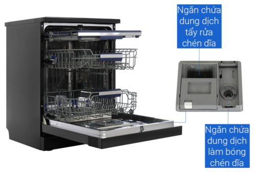 Máy rửa bát Eurosun SMS81EU19EB