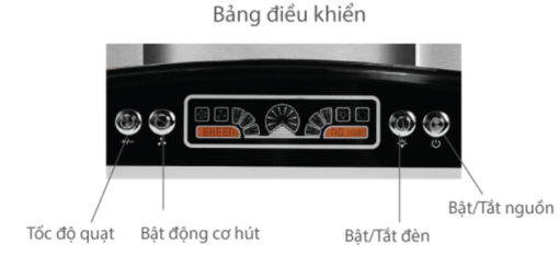 Máy hút mùi kính cong Sunhouse Mama MMB6707-70 69.8cm
