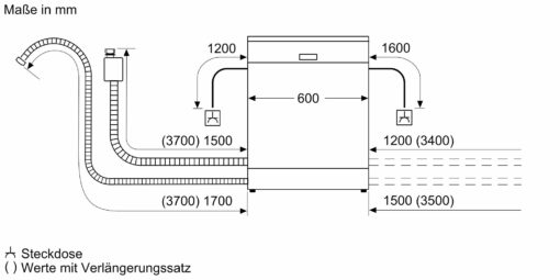 Máy rửa bát Bosch 14 bộ SMS8TCI04E serie 8