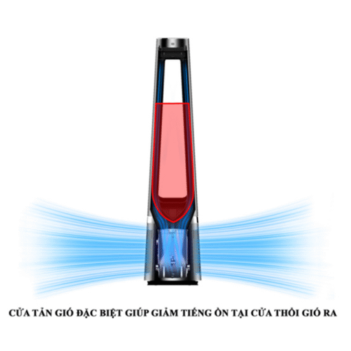 Quạt tháp không cánh kèm lọc không khí Tiross TS9176 9.7kg 33W