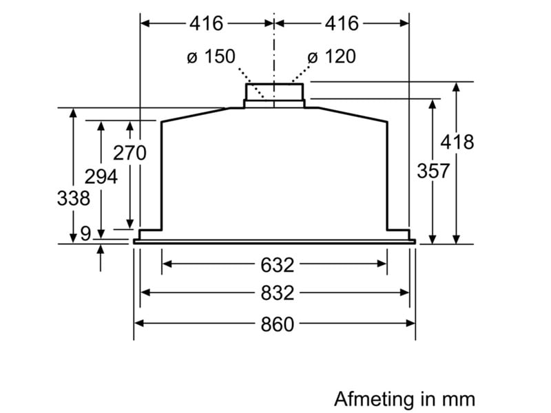 Máy hút mùi Bosch DHL885C Serie 6